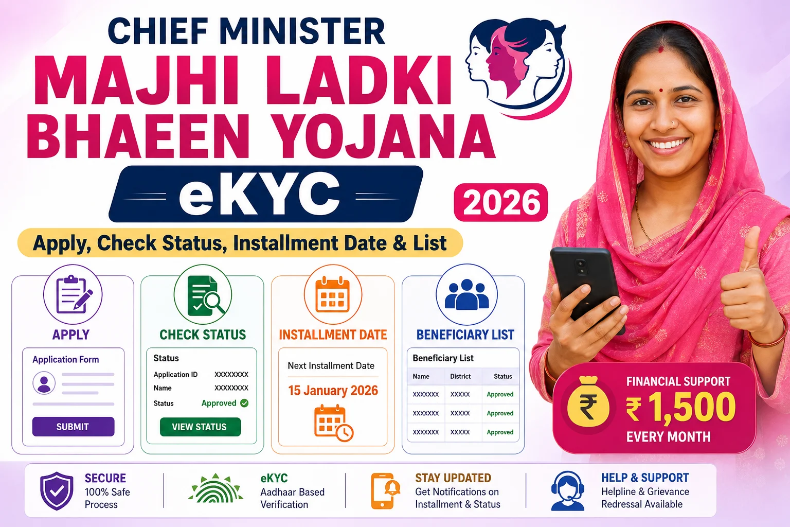 Ladki Bahin Yojana eKYC