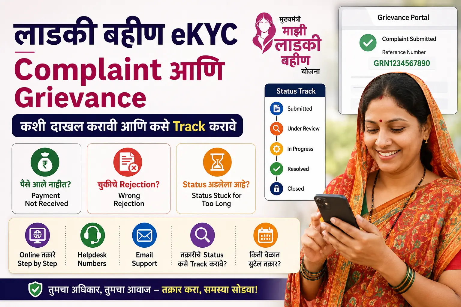 Ladki Bahin eKYC Complaint