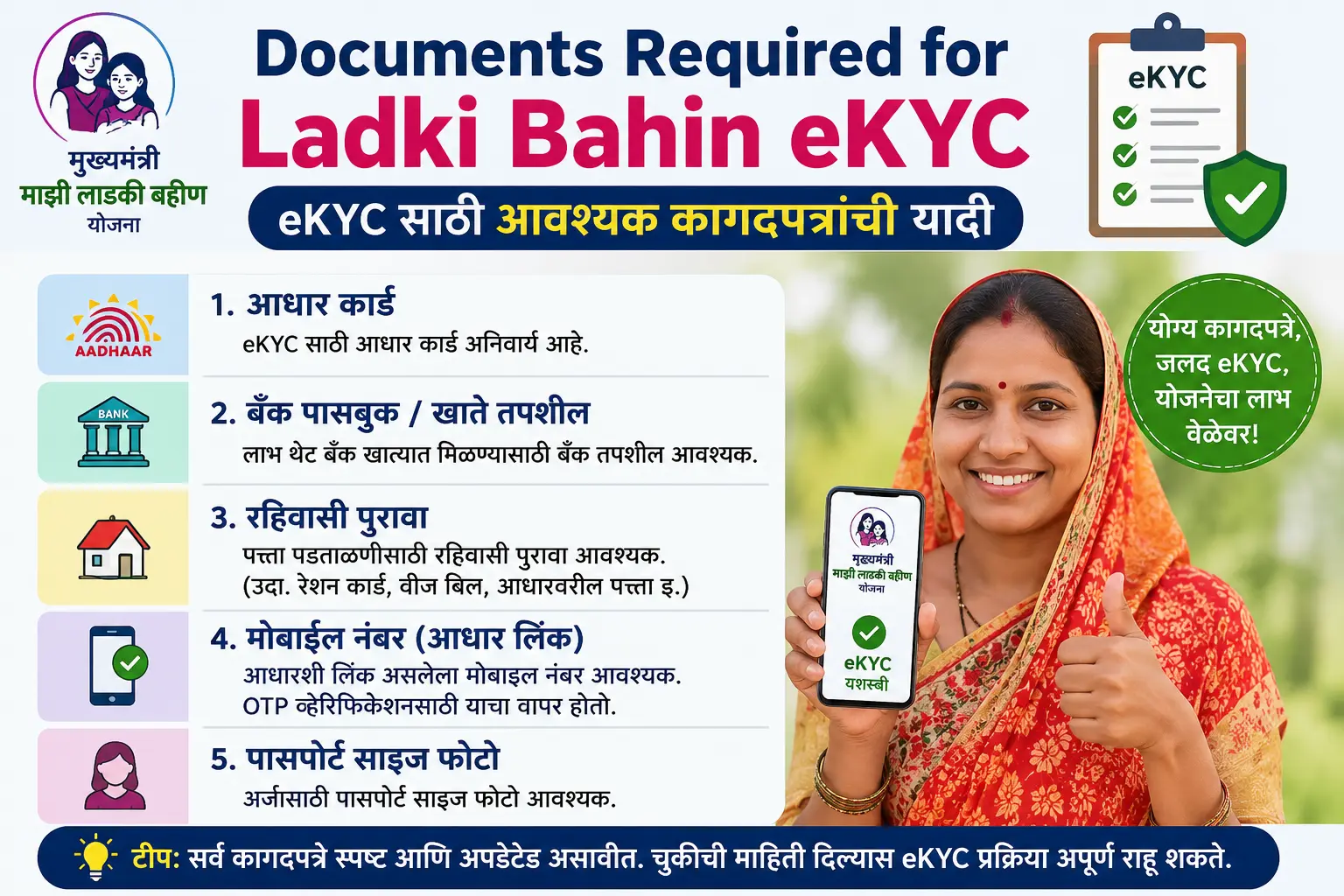 Documents Required for Ladki Bahin eKYC