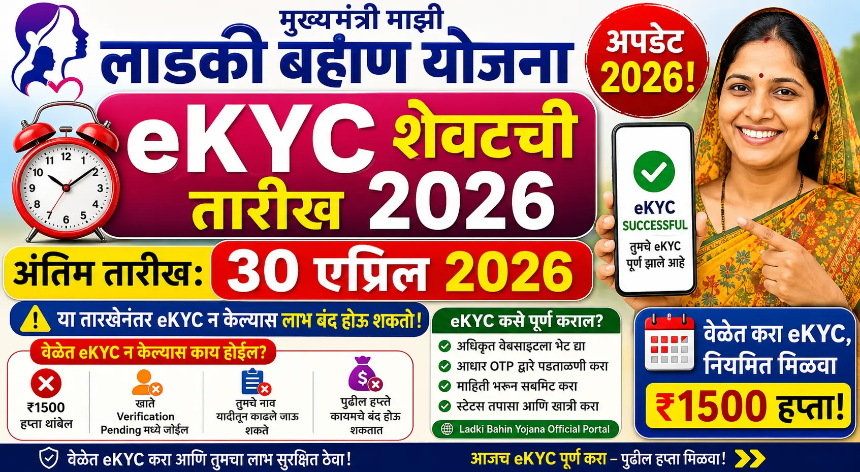 Ladki Bahin eKYC Last Date